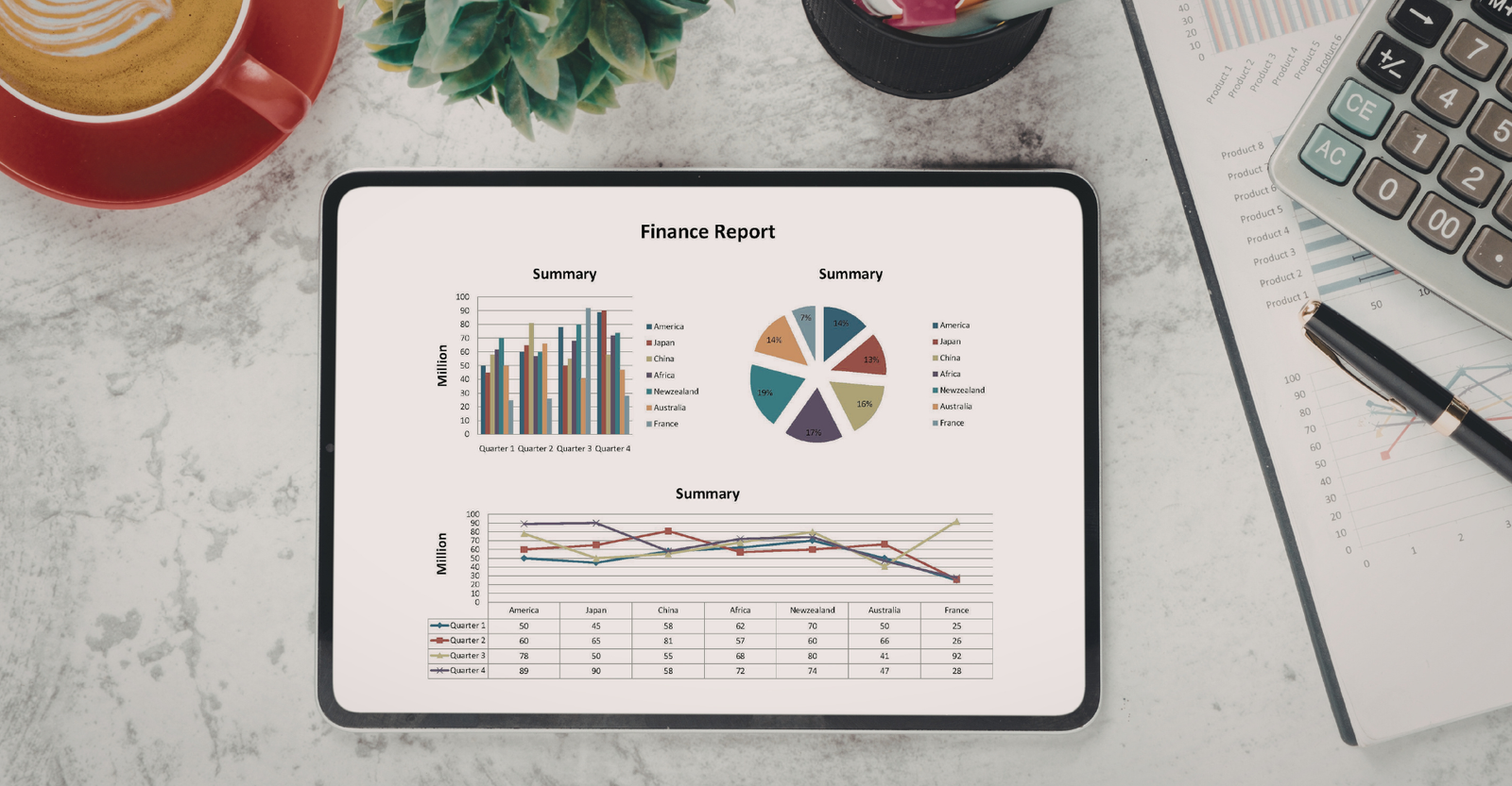 o que e controle financeiro, como organizar o financeiro da empresa, gestão de fluxo de caixa, como organizar as finanças da empresa