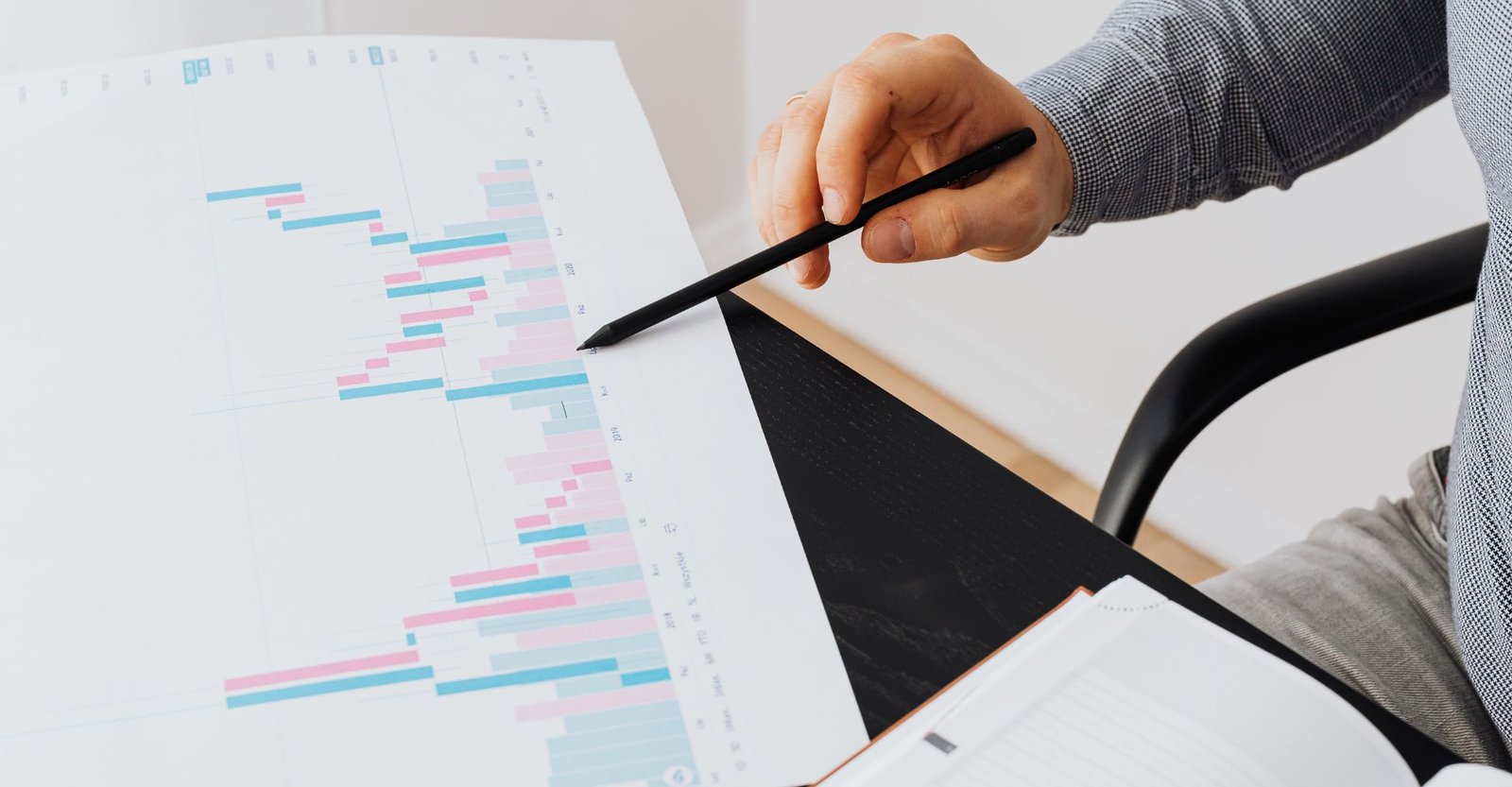 Poucos perceberam, mas seus resultados podem estar sendo distorcidos 1 indicadores de desempenho empresarial, o que é um indicador, índices financeiros, cdi taxa