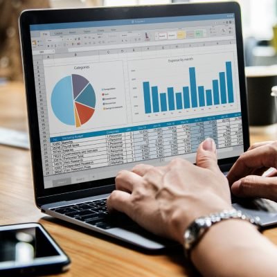 índices financeiros , como calcular lucro de um produto, o que é um indicador, cdi taxa
