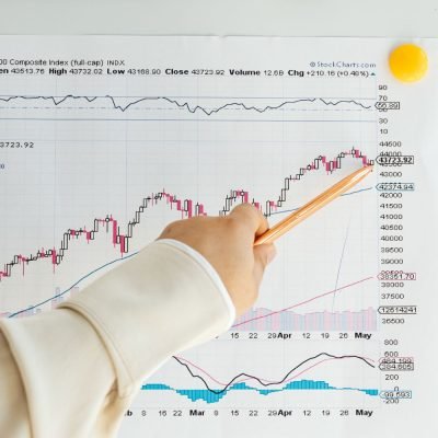 indicadores de desempenho empresarial, o que é um indicador, índices financeiros, cdi taxa